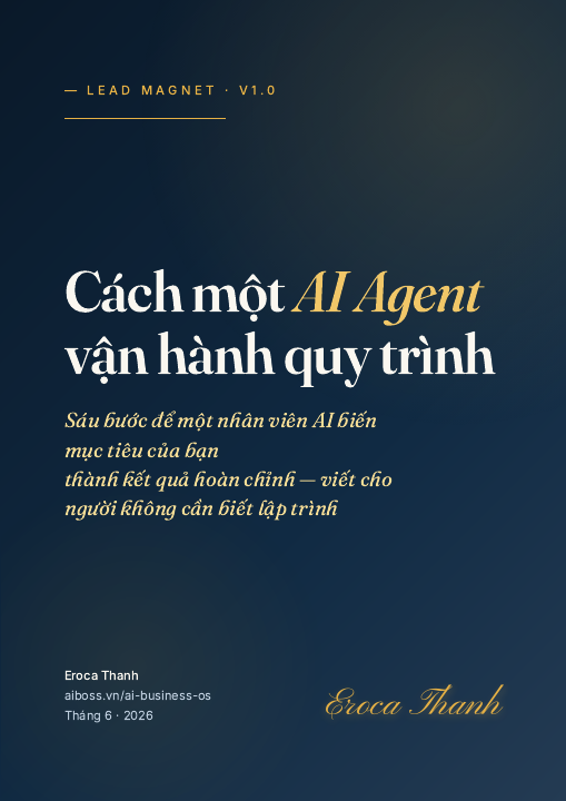 Bìa Cách AI Agent Vận Hành Quy Trình